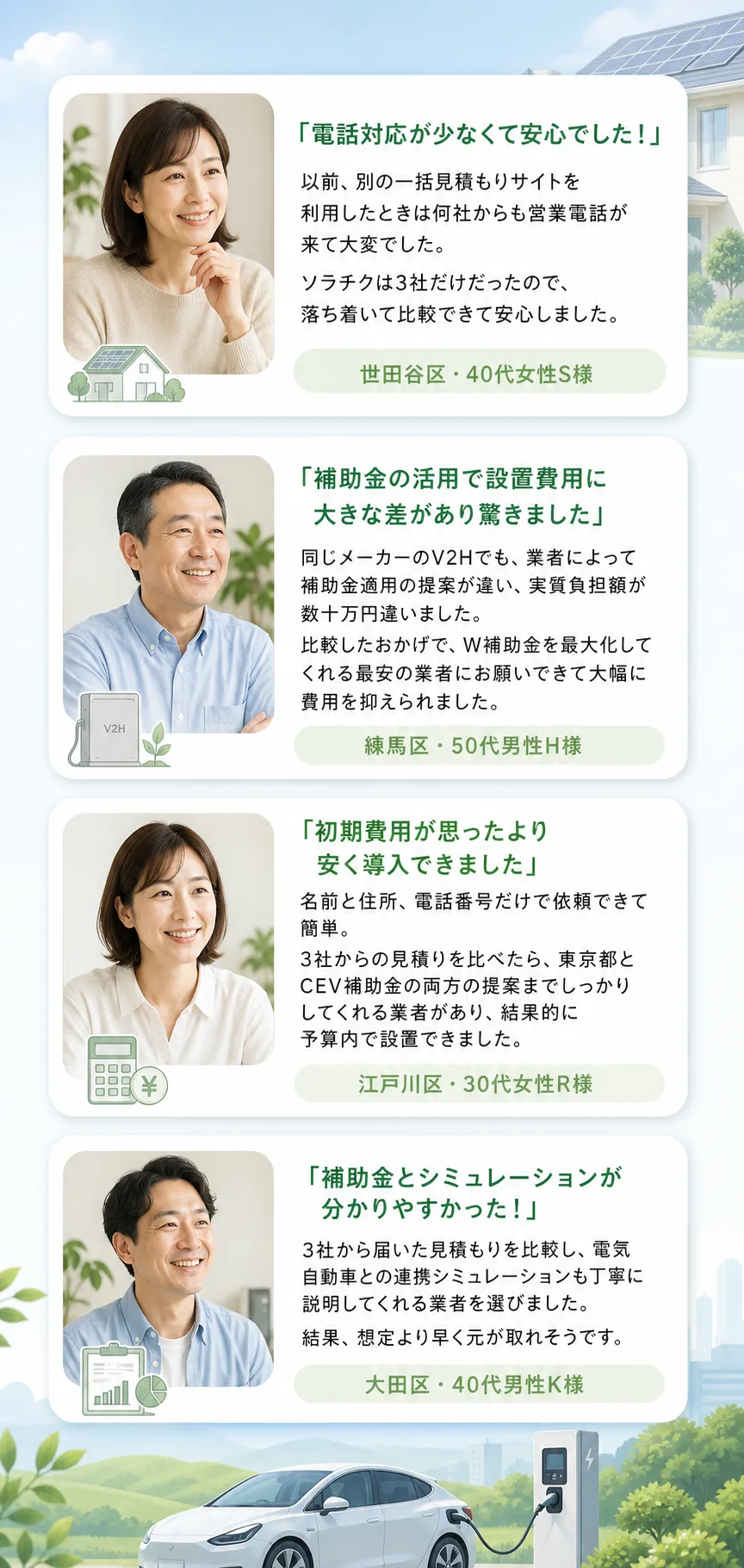 ソラチクV2H一括査定の利用者の声。電話対応の少なさ、補助金活用、初期費用、シミュレーションの分かりやすさに関する口コミ
